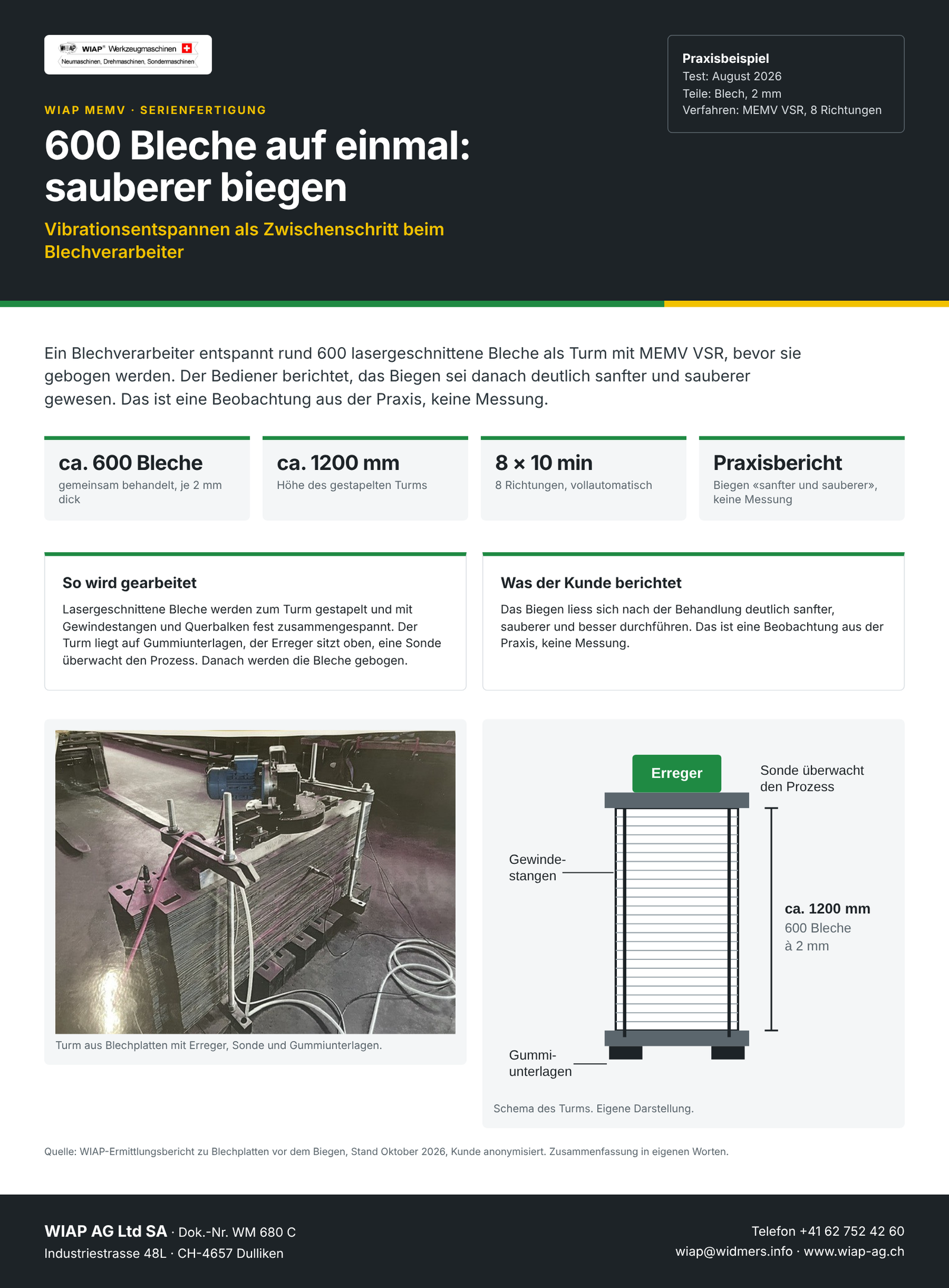 WM 680 C 600 Bleche auf einmal: sauberer biegen nach dem Laserschneiden