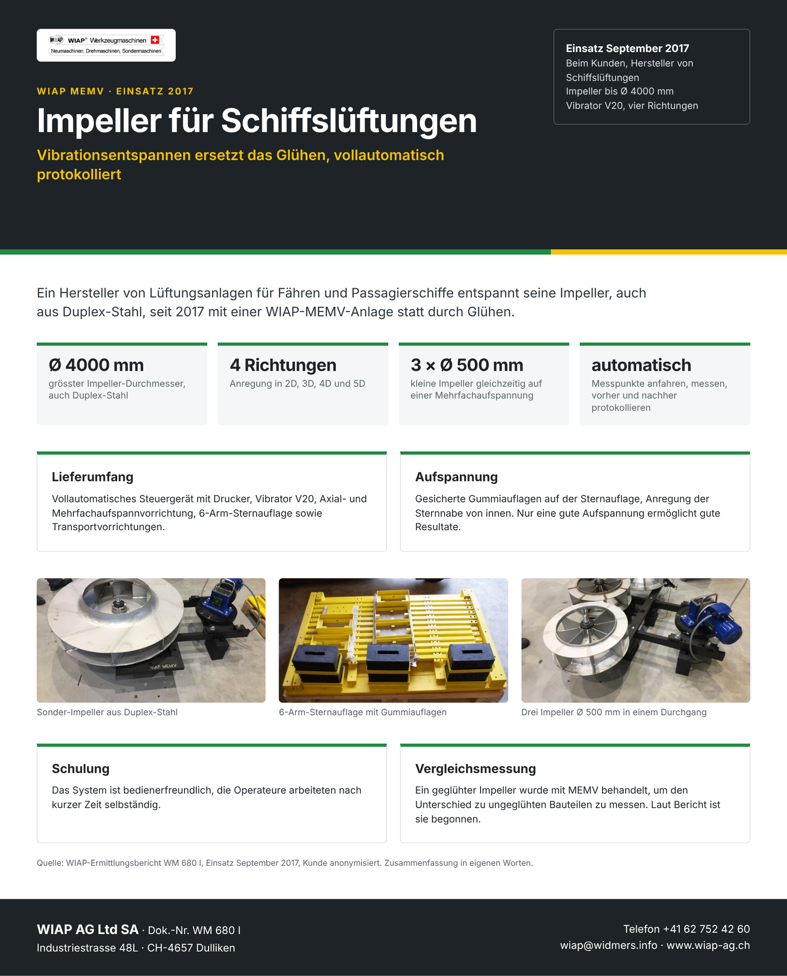WM 680 I Impeller für Schiffslüftungen im Werk entspannen
