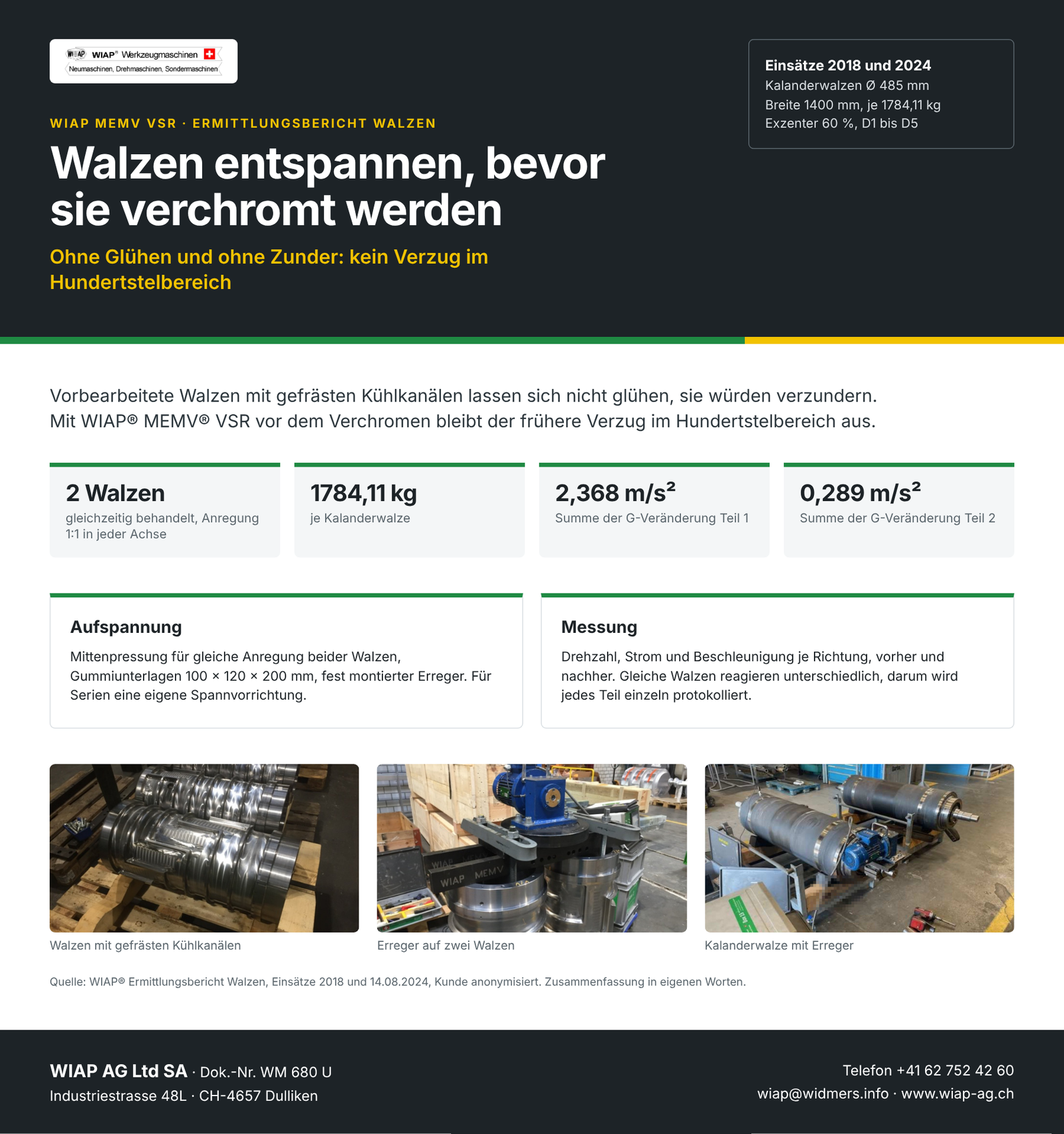 WM 680 U Walzen entspannen, bevor sie verchromt werden