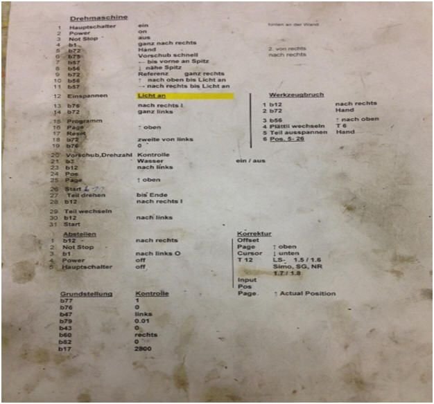 WIAP Service Georg Fischer NDM25: Bild 17: Handhabungs Beschreibung der Maschine +GF+ NDM 25