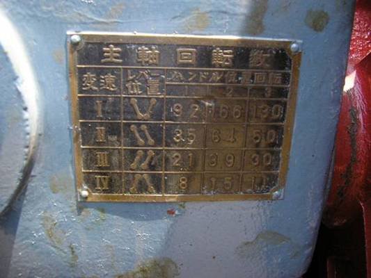 Gebrauchtmaschinen für Vietnam