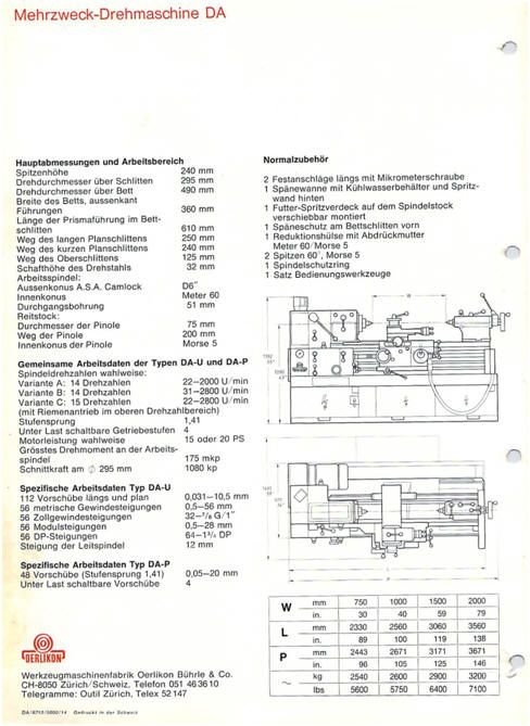 WIAP Revision Oerlikon Drehmaschine