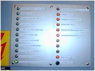 WIAP Umbau Walzendrehmaschine WDK 850: Bild 10.4: Anzeigetafel für die Status Anzeige.