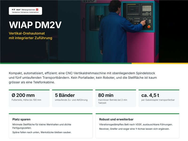 WIAP DM2V – Vertikal-Drehautomat mit Zuführung · WIAP AG