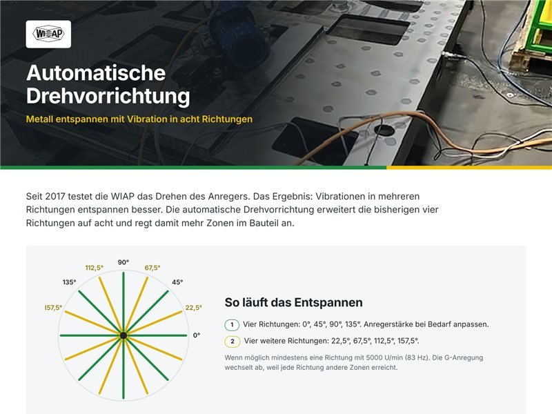 Automatische Drehvorrichtung DA20 – Vibration in acht Richtungen · WIAP AG