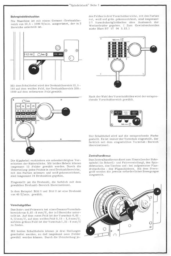 WIAP Reparatur Wotan B75T Bohrwerk