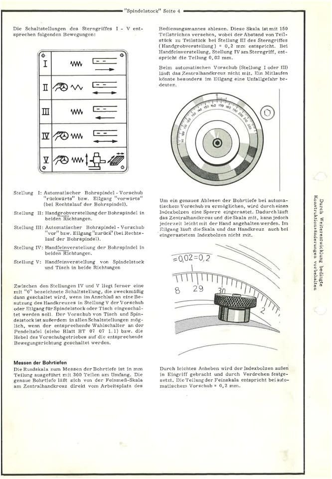 WIAP Reparatur Wotan B75T Bohrwerk
